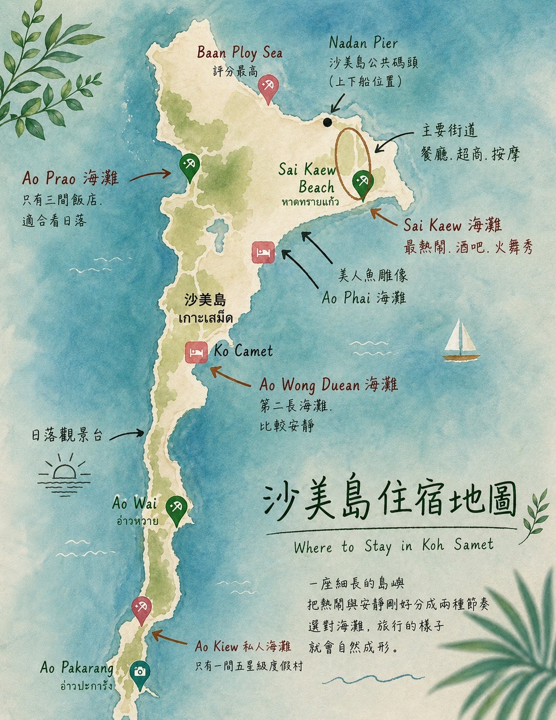 睡醒在沙美島最美海岸線,14處海灣開箱攻略 - 第4張圖 睡醒在沙美島最美海岸線,14處海灣開箱攻略